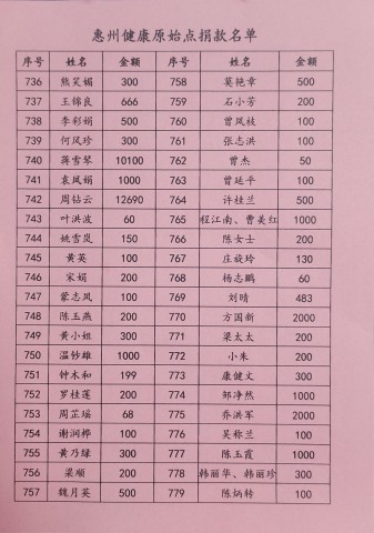 格式工厂1